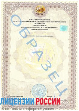 Образец сертификата соответствия (приложение) Можга Сертификат ISO 22000